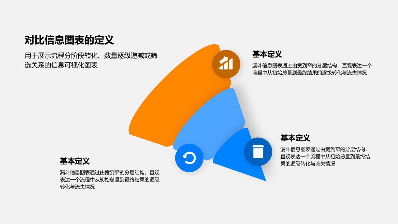 蓝色简约风漏斗信息图表PPT模板