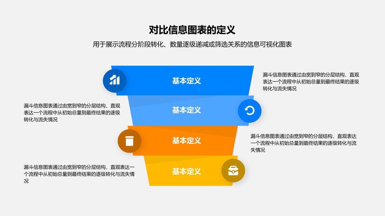 蓝色简约风漏斗信息图表PPT模板