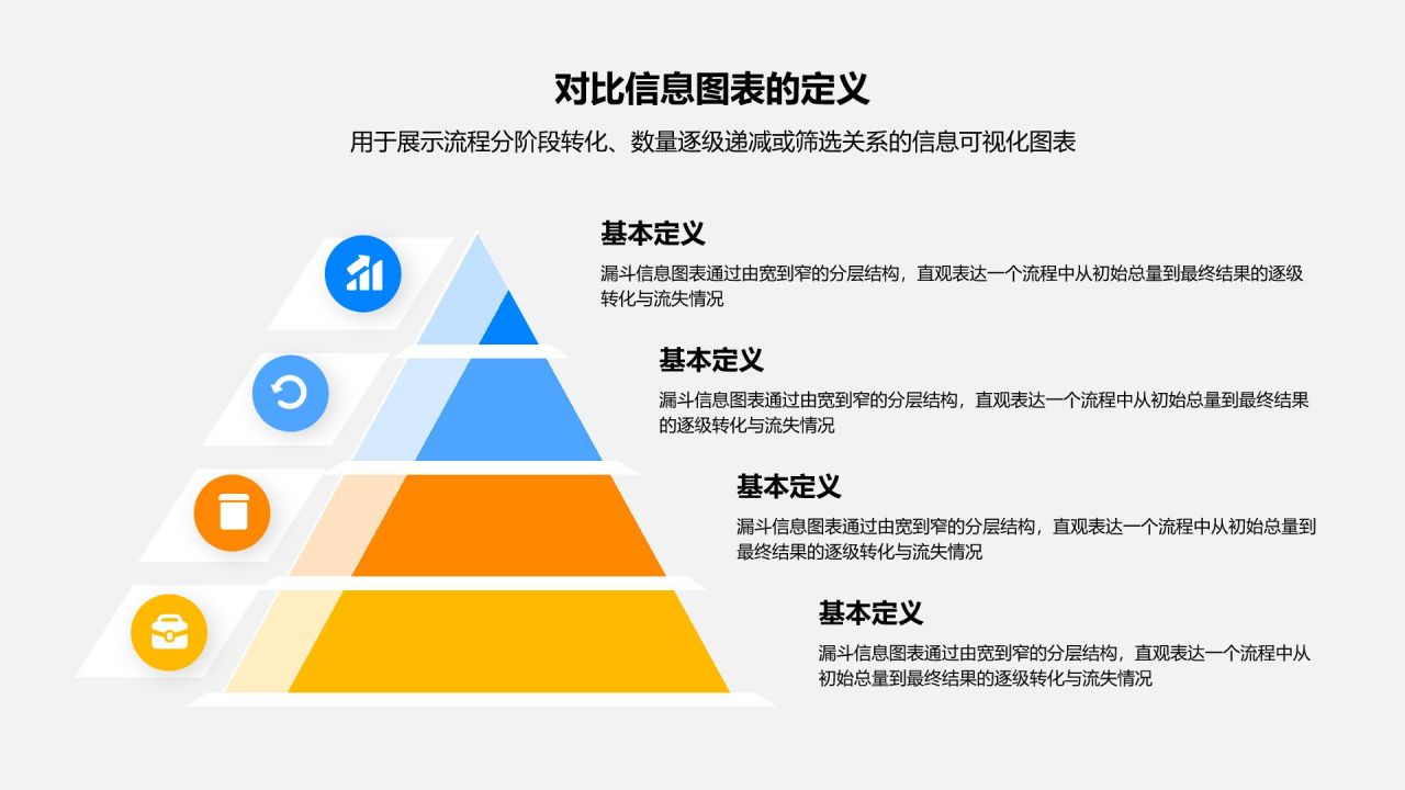 蓝色简约风漏斗信息图表PPT模板
