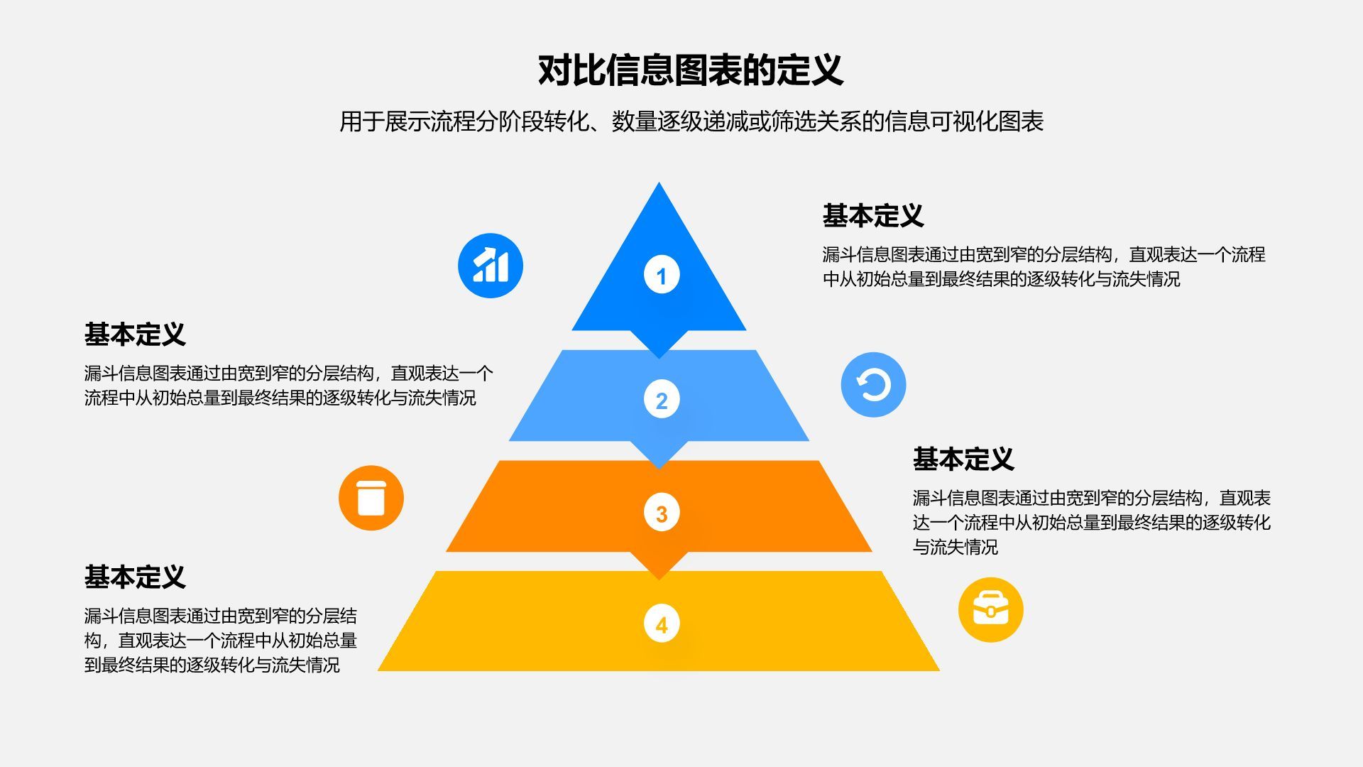 蓝色简约风漏斗信息图表PPT模板