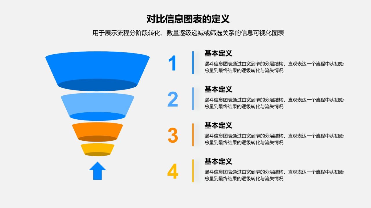 蓝色简约风漏斗信息图表PPT模板