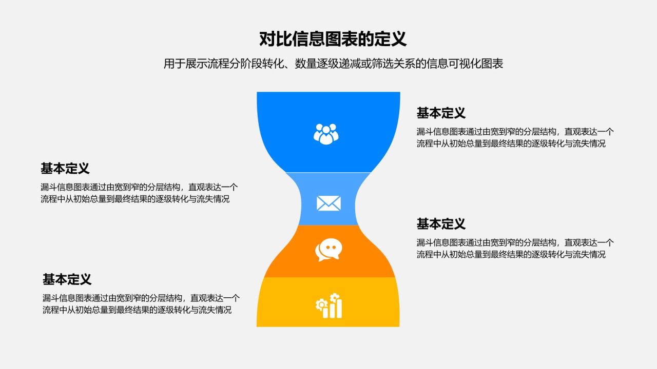 蓝色简约风漏斗信息图表PPT模板