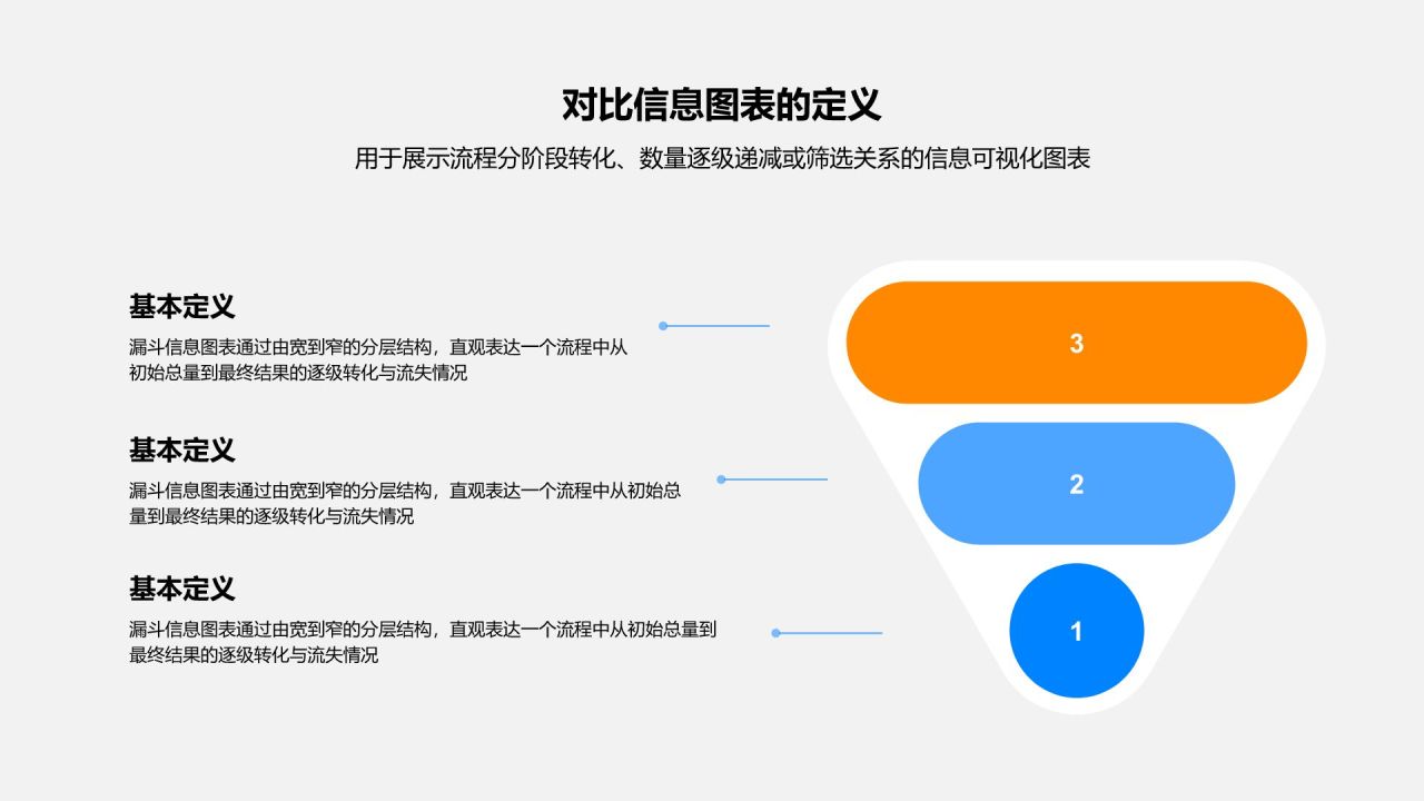 蓝色简约风漏斗信息图表PPT模板