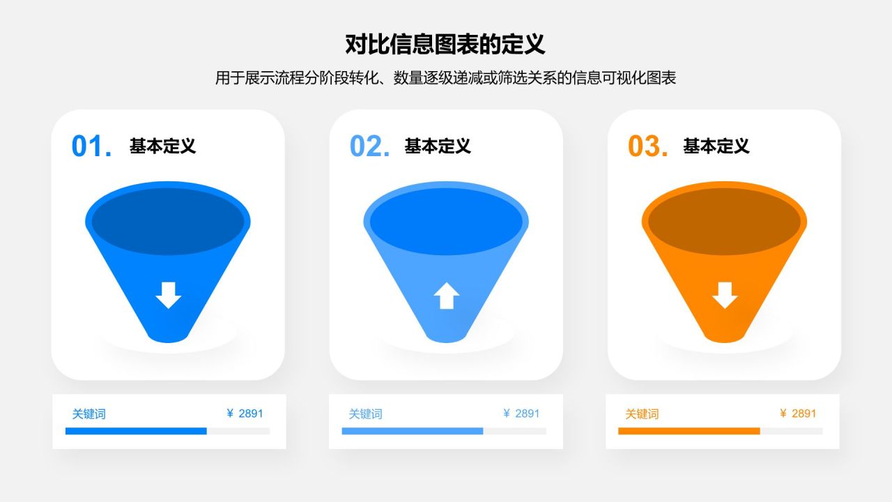 蓝色简约风漏斗信息图表PPT模板