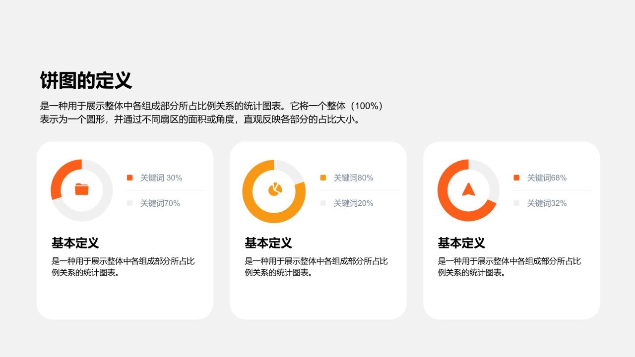 橙色摄影风饼图PPT模板