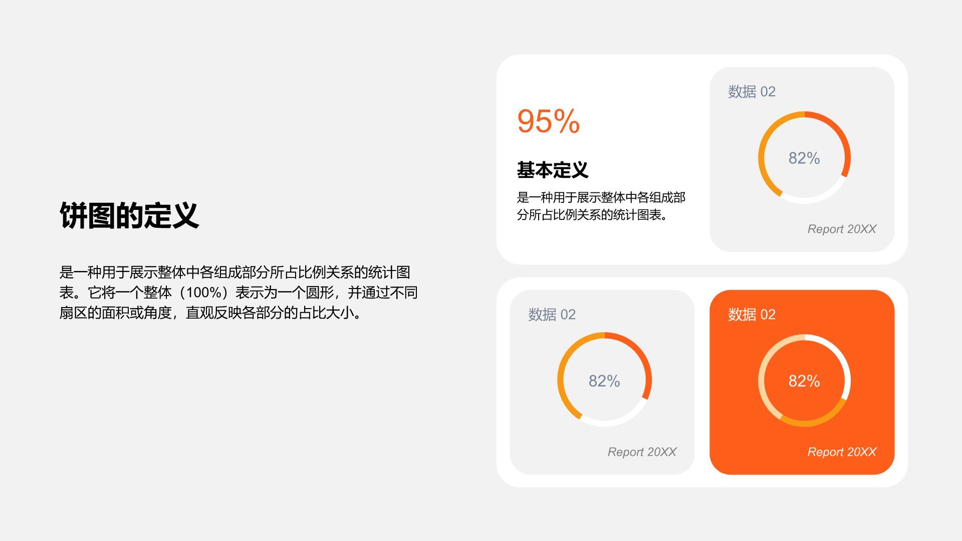 橙色摄影风饼图PPT模板