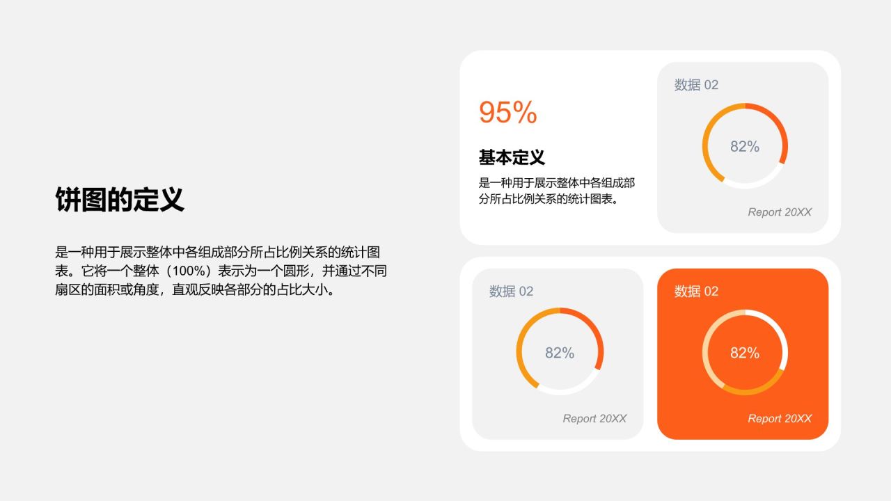 橙色摄影风饼图PPT模板