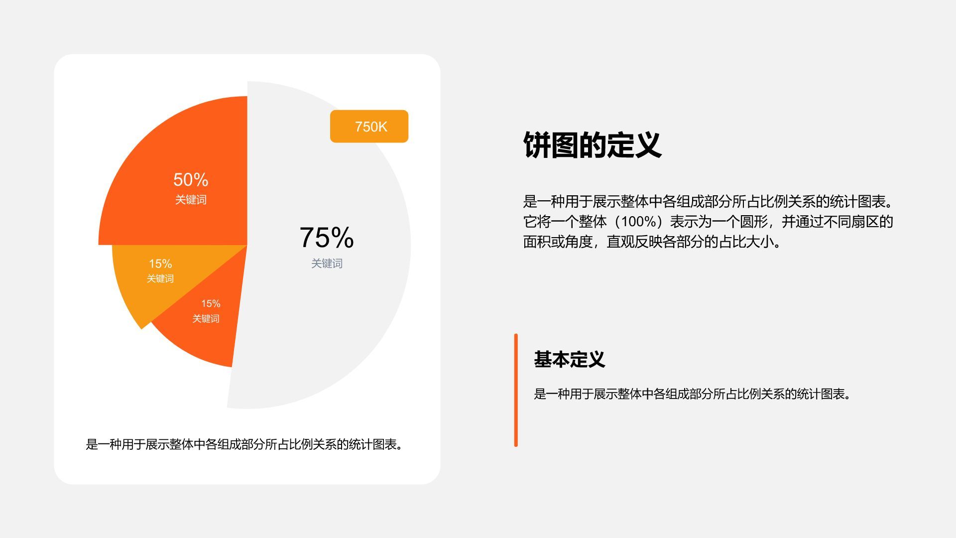 橙色摄影风饼图PPT模板