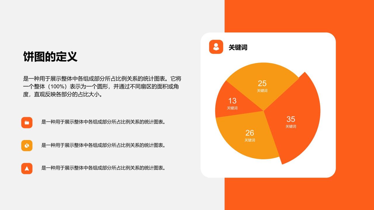 橙色摄影风饼图PPT模板