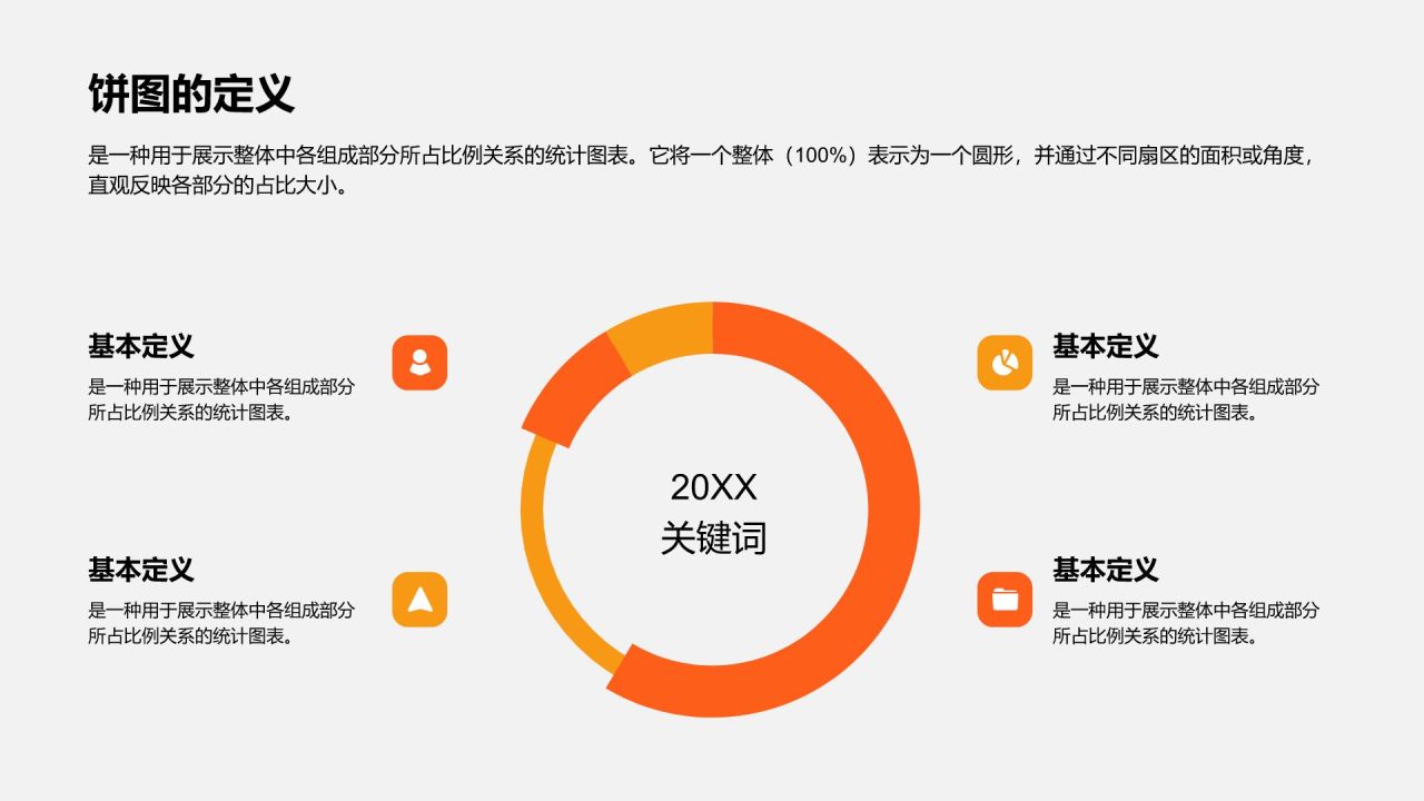 橙色摄影风饼图PPT模板