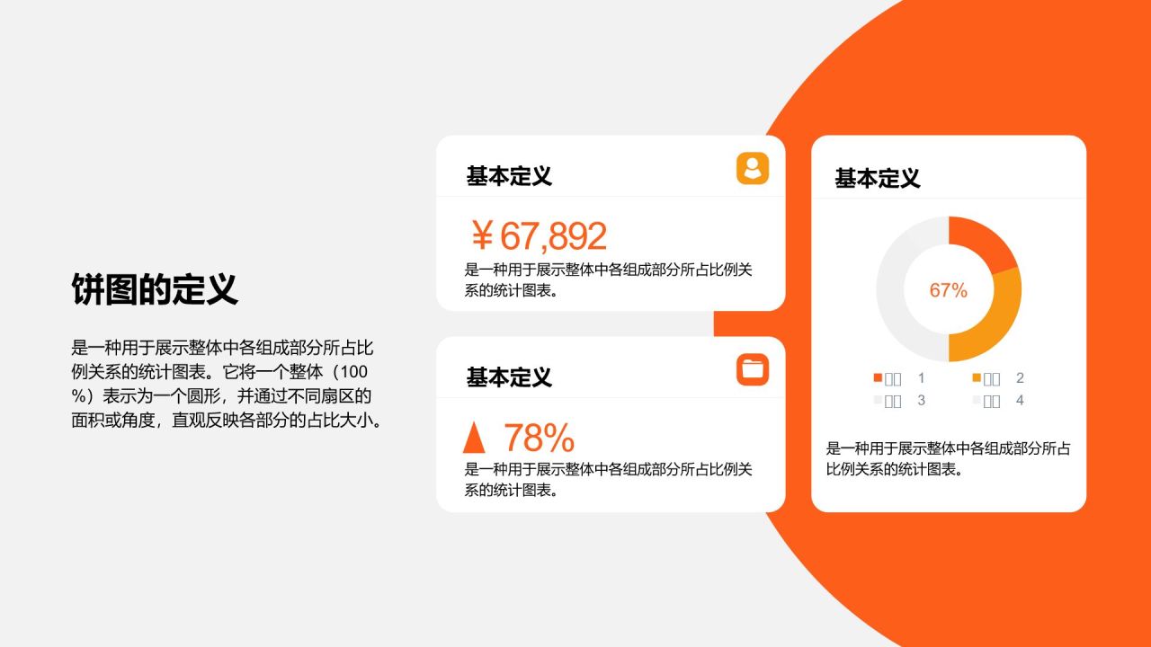 橙色摄影风饼图PPT模板