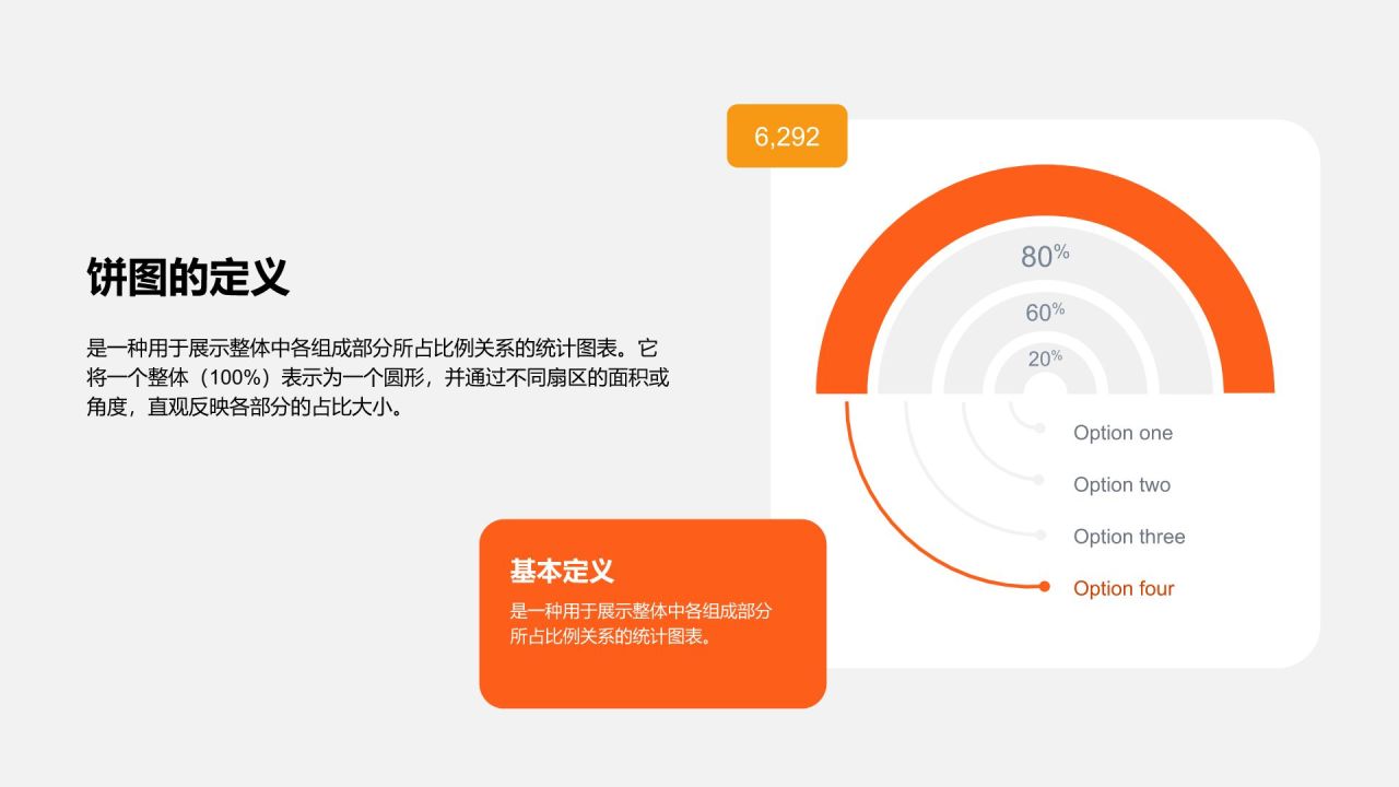 橙色摄影风饼图PPT模板