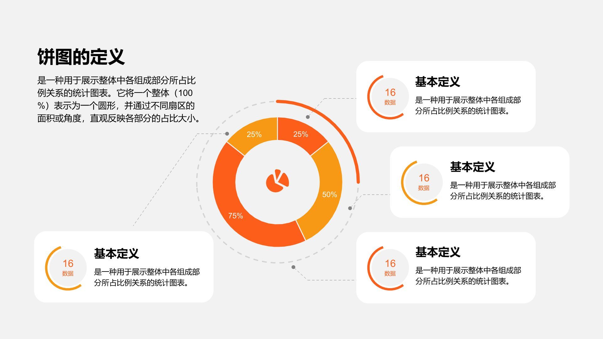 橙色摄影风饼图PPT模板
