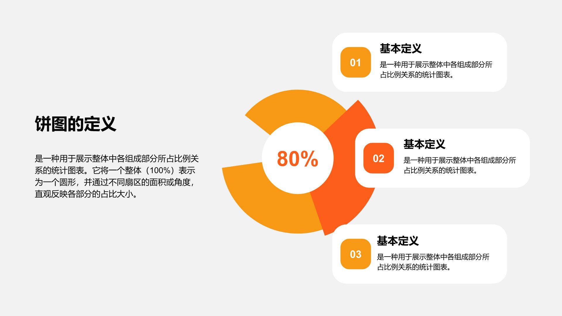 橙色摄影风饼图PPT模板