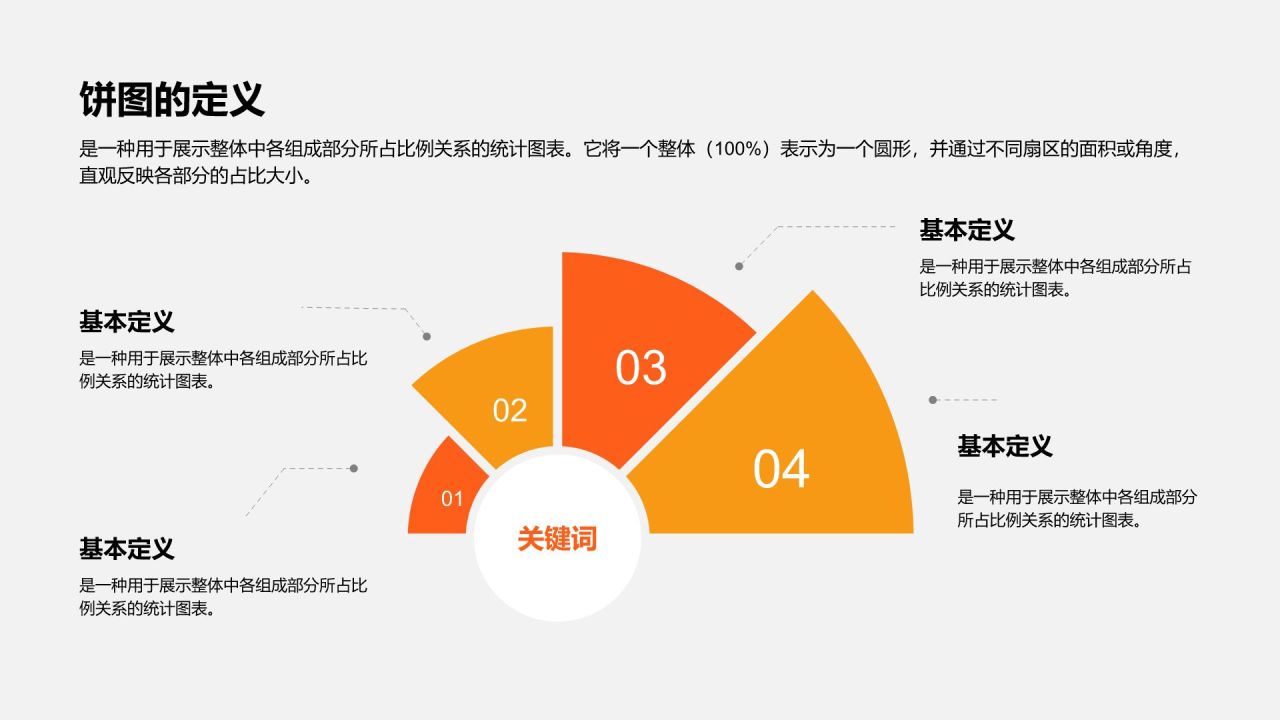 橙色摄影风饼图PPT模板