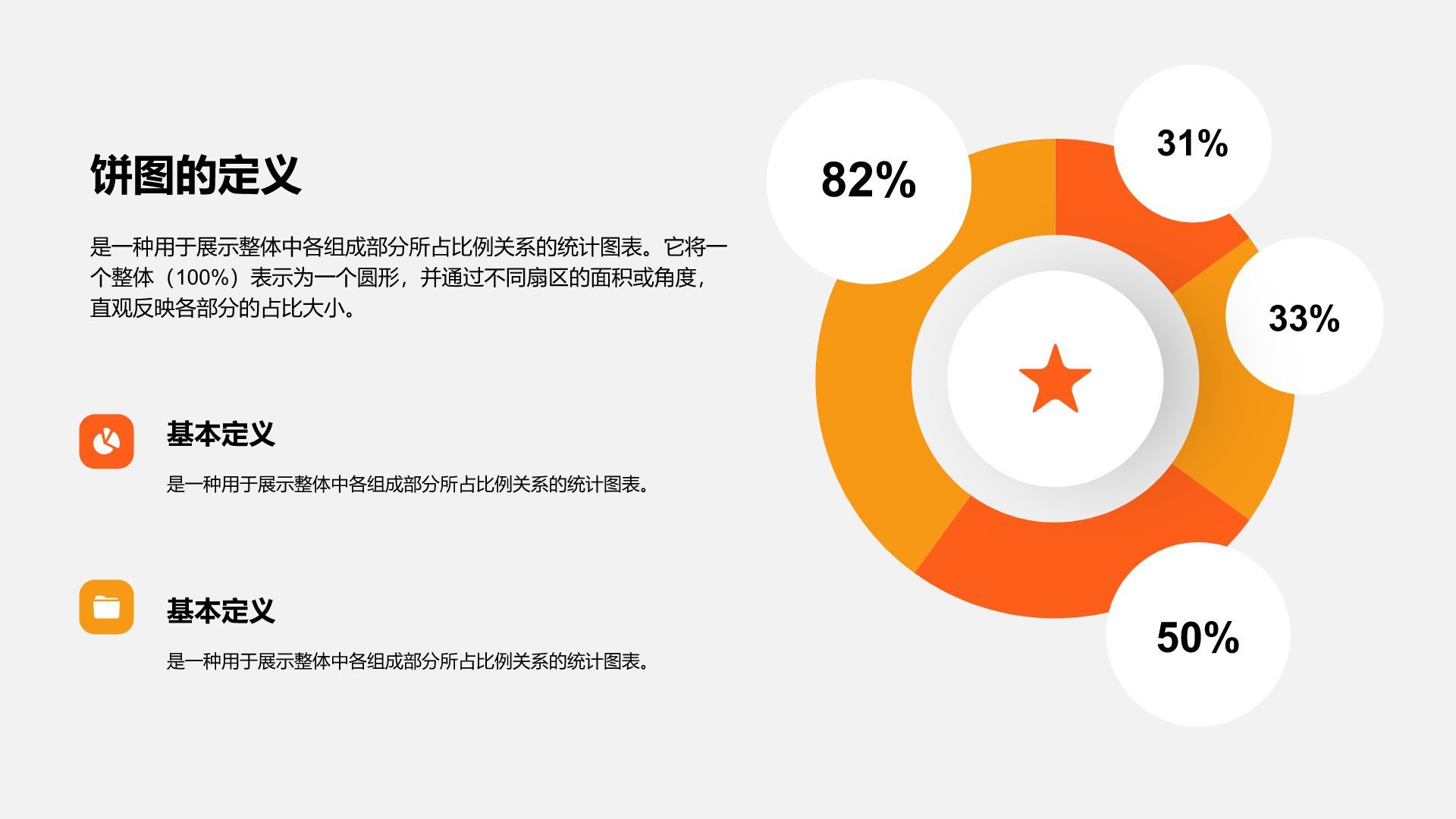 橙色摄影风饼图PPT模板