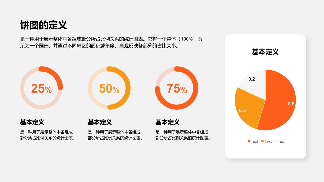 橙色摄影风饼图PPT模板
