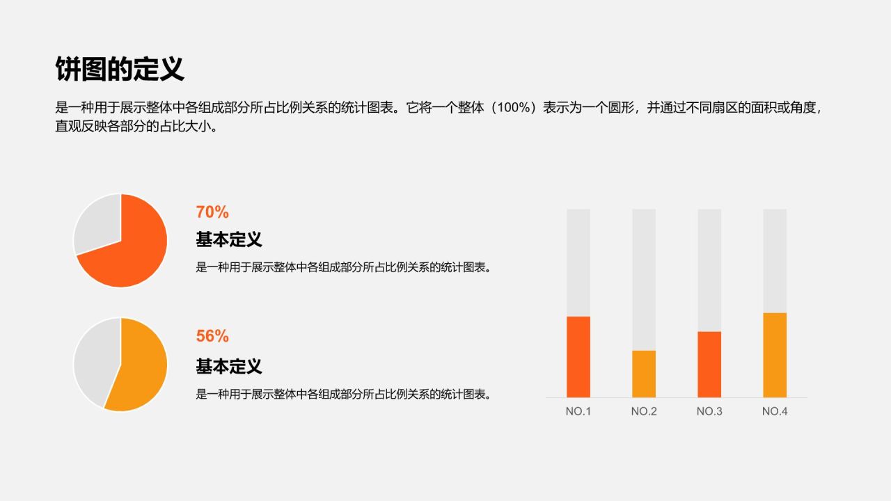橙色摄影风饼图PPT模板