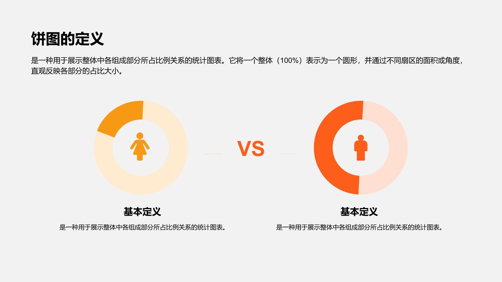 橙色摄影风饼图PPT模板