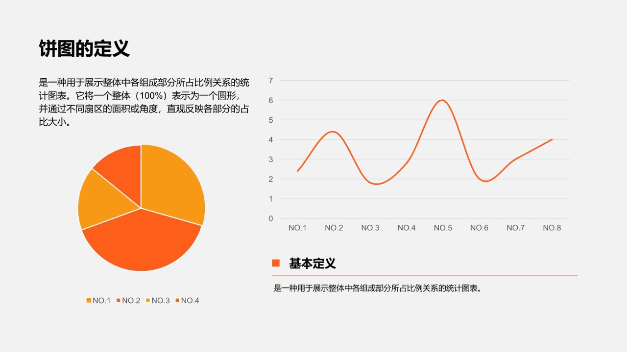 橙色摄影风饼图PPT模板