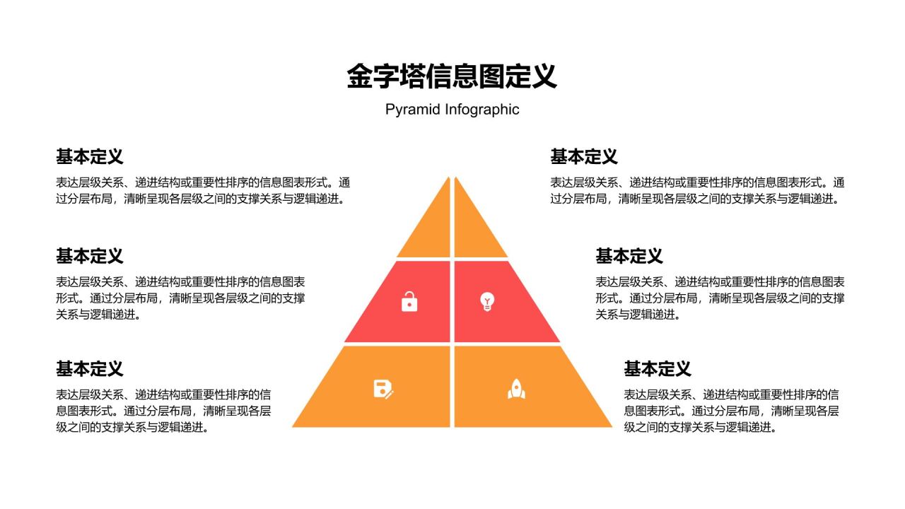 橙色商务风信息图表-金字塔PPT模板