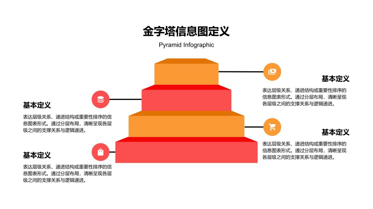 橙色商务风信息图表-金字塔PPT模板