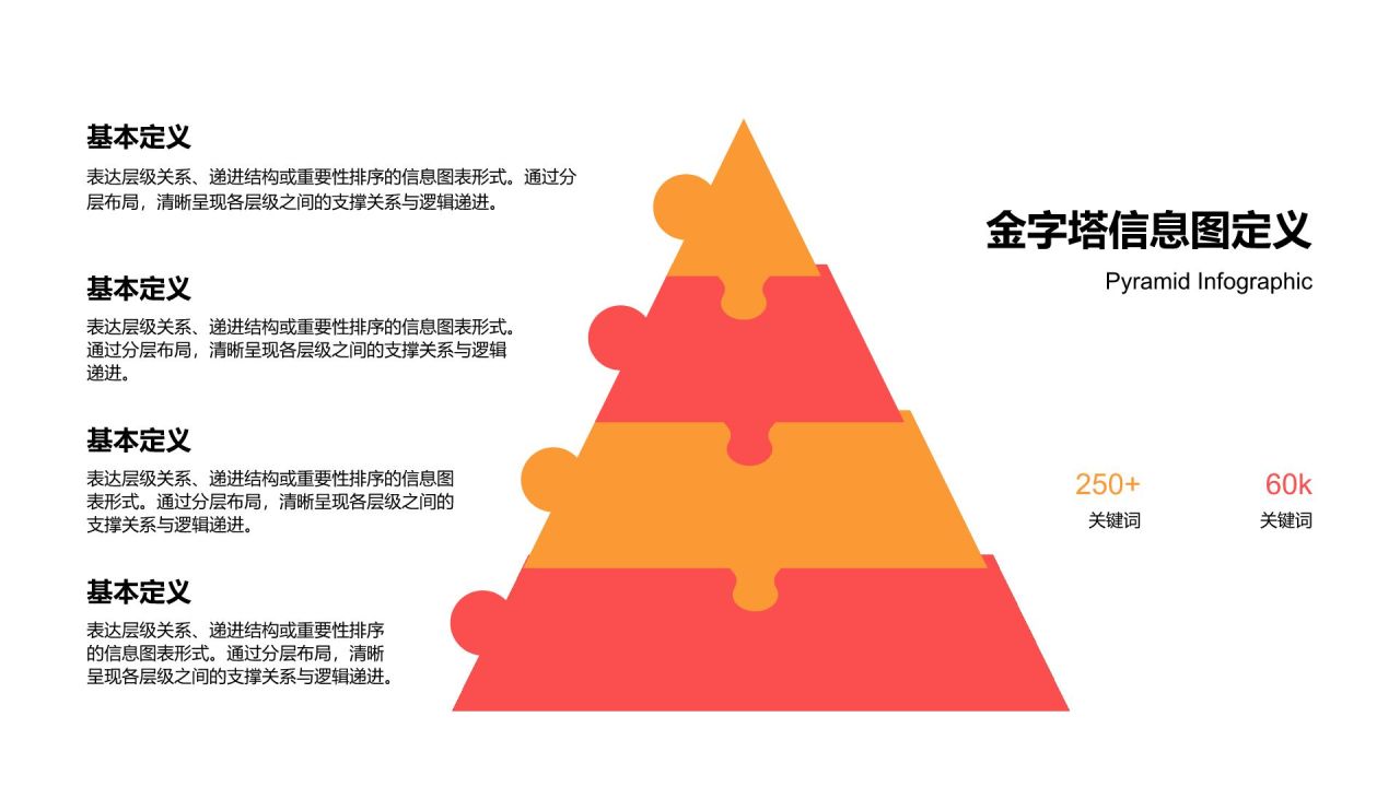 橙色商务风信息图表-金字塔PPT模板