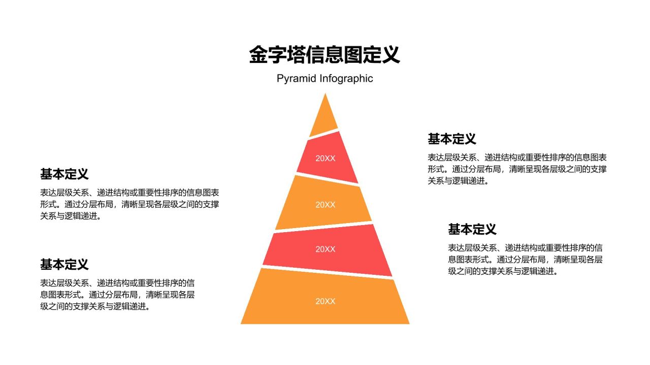 橙色商务风信息图表-金字塔PPT模板
