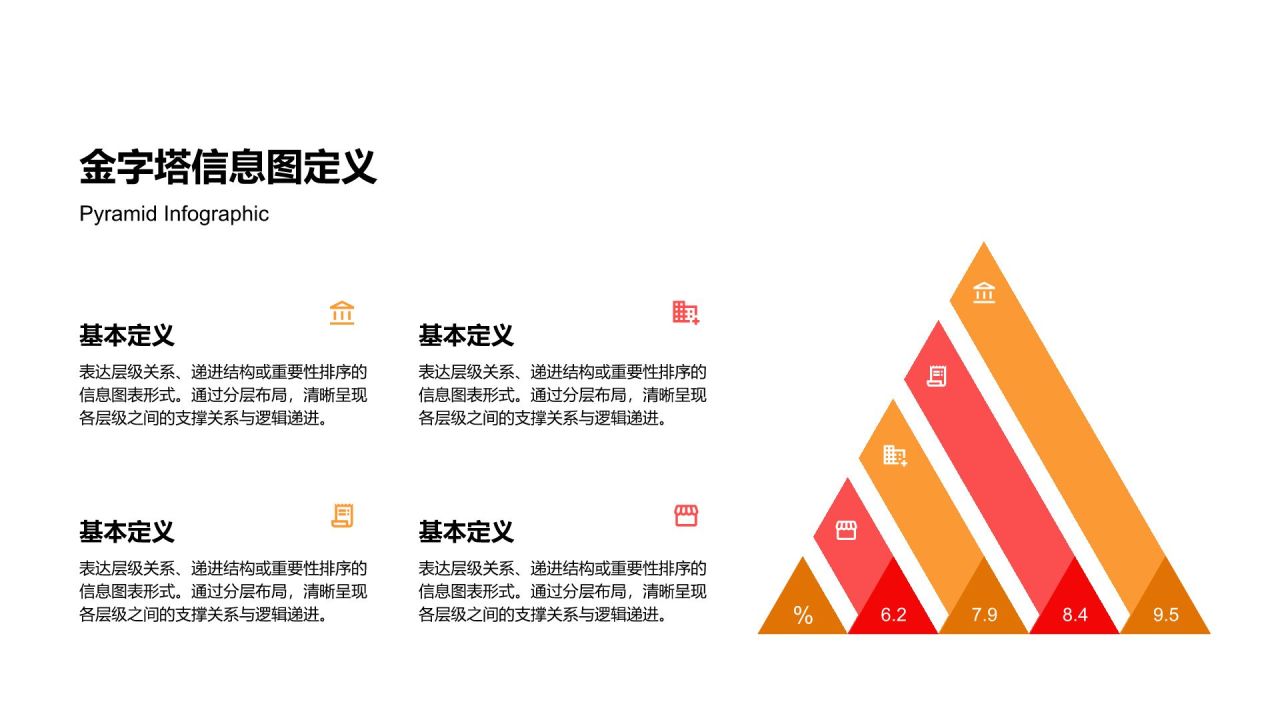 橙色商务风信息图表-金字塔PPT模板