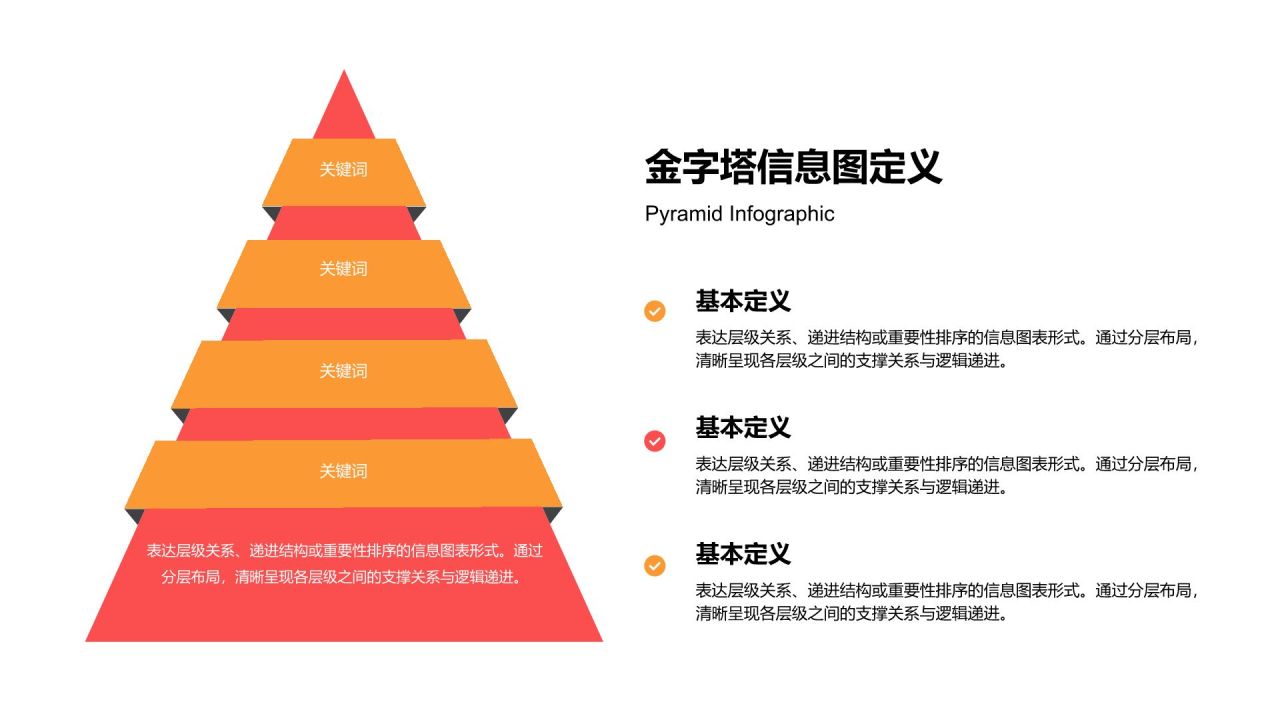橙色商务风信息图表-金字塔PPT模板