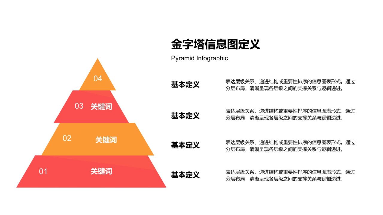 橙色商务风信息图表-金字塔PPT模板