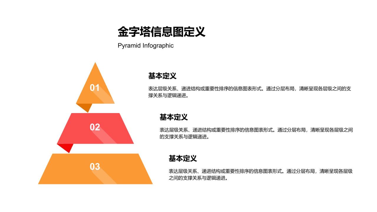 橙色商务风信息图表-金字塔PPT模板