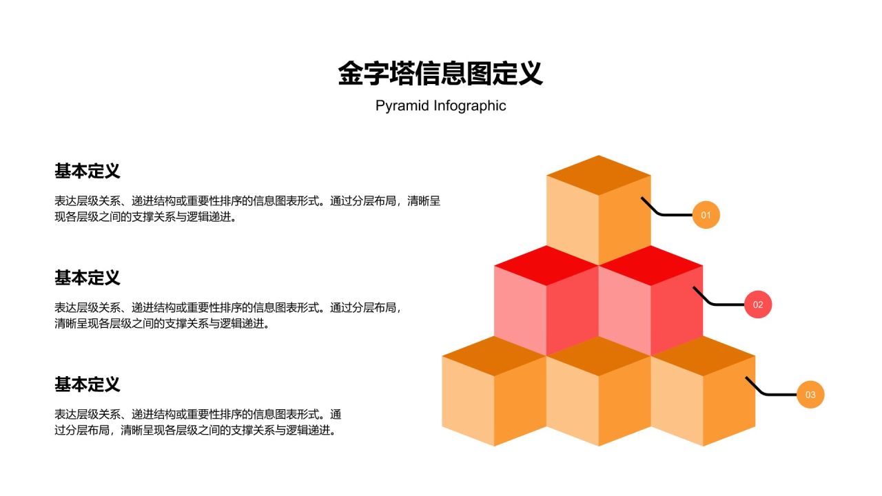 橙色商务风信息图表-金字塔PPT模板