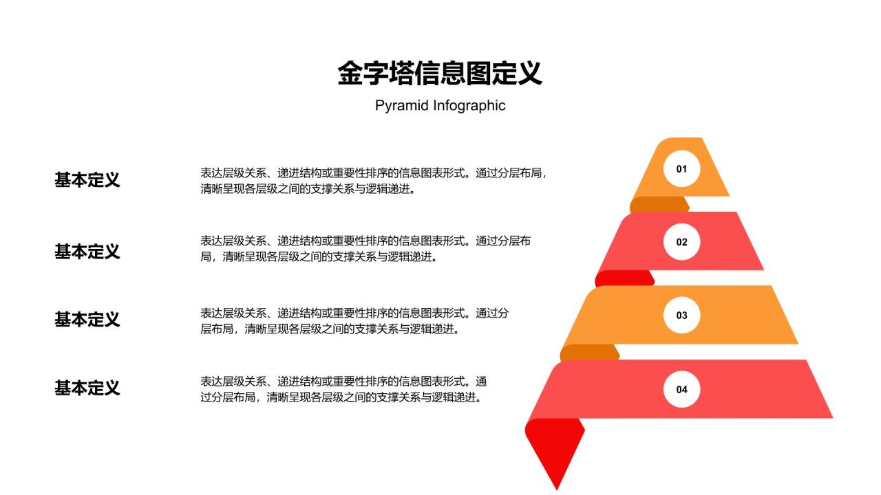 橙色商务风信息图表-金字塔PPT模板