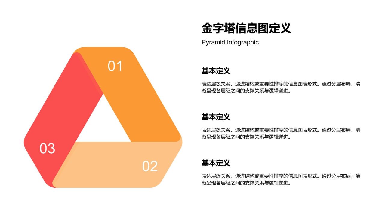 橙色商务风信息图表-金字塔PPT模板