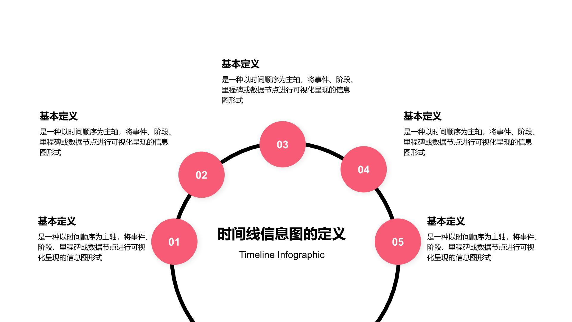 红色商务风时间线信息图Timeline InfographicPPT模板