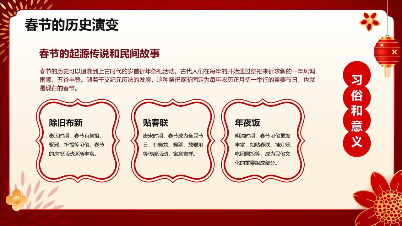 红色喜庆风春节的传说与习俗PPT模板