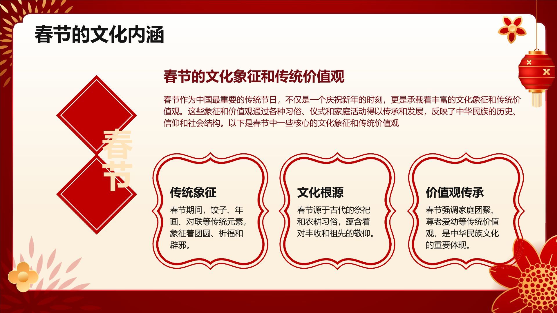 红色喜庆风春节的传说与习俗PPT模板