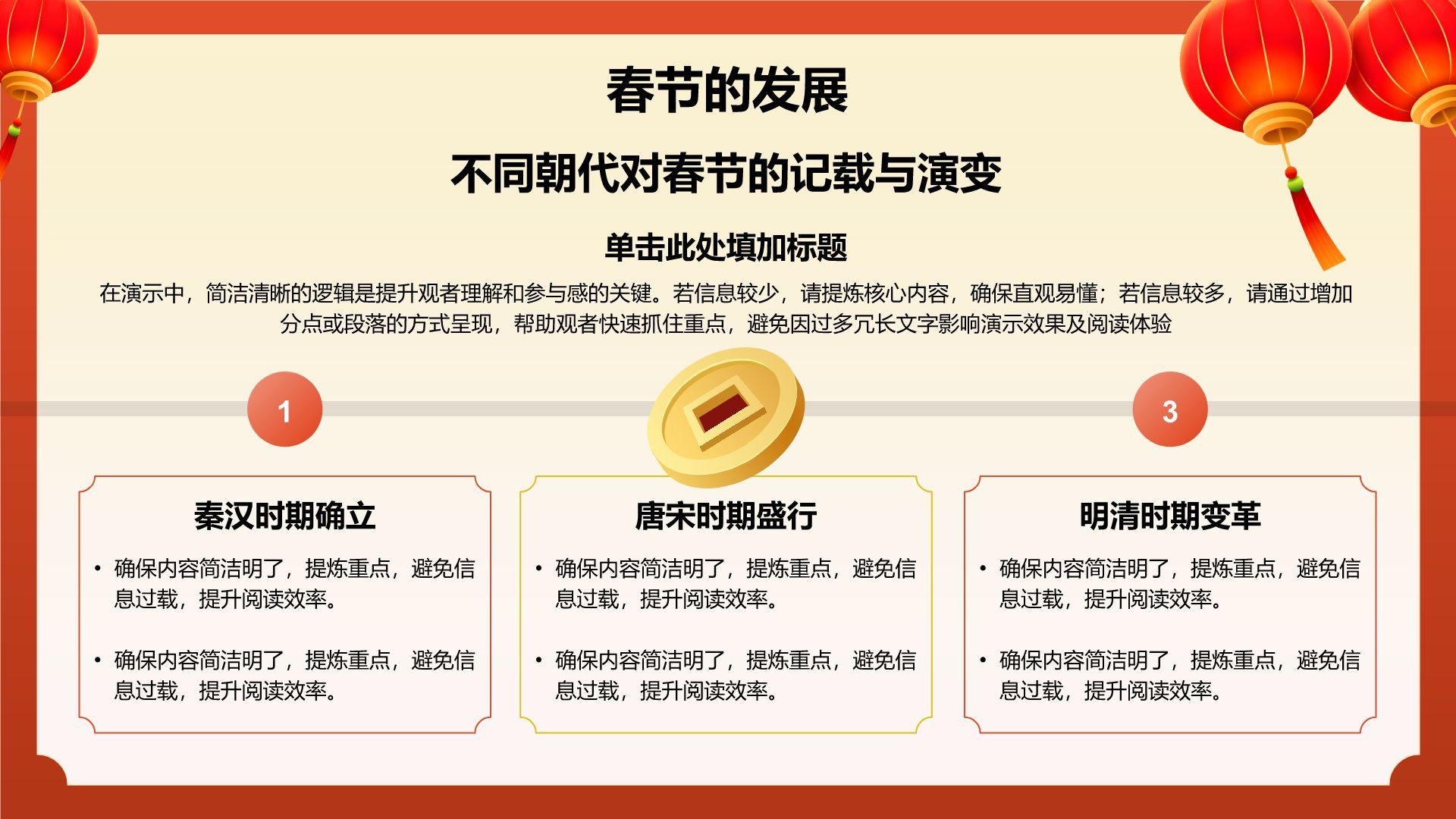 红色喜庆风春节与中国农历新年的象征意义PPT模板