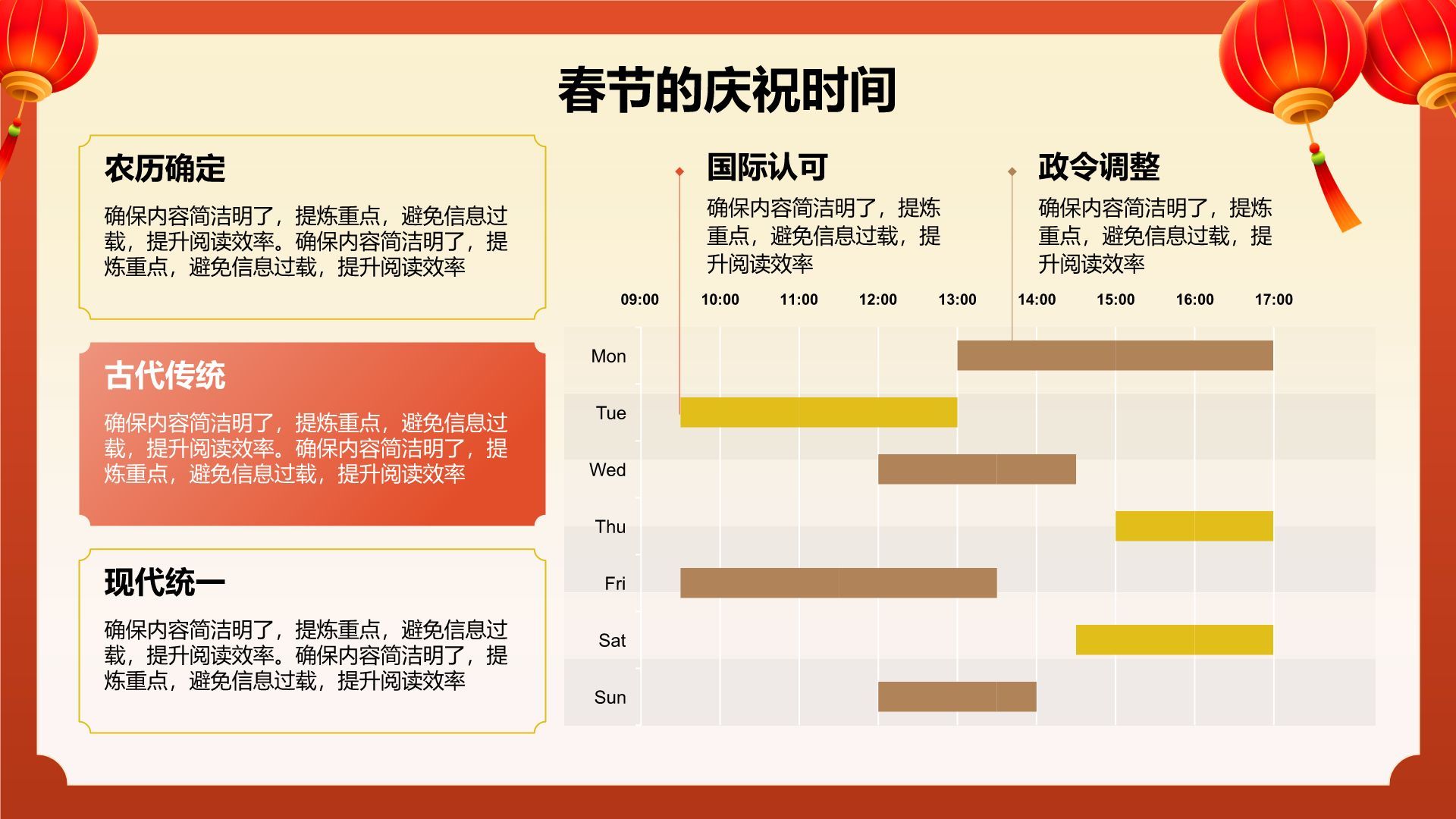 红色喜庆风春节与中国农历新年的象征意义PPT模板