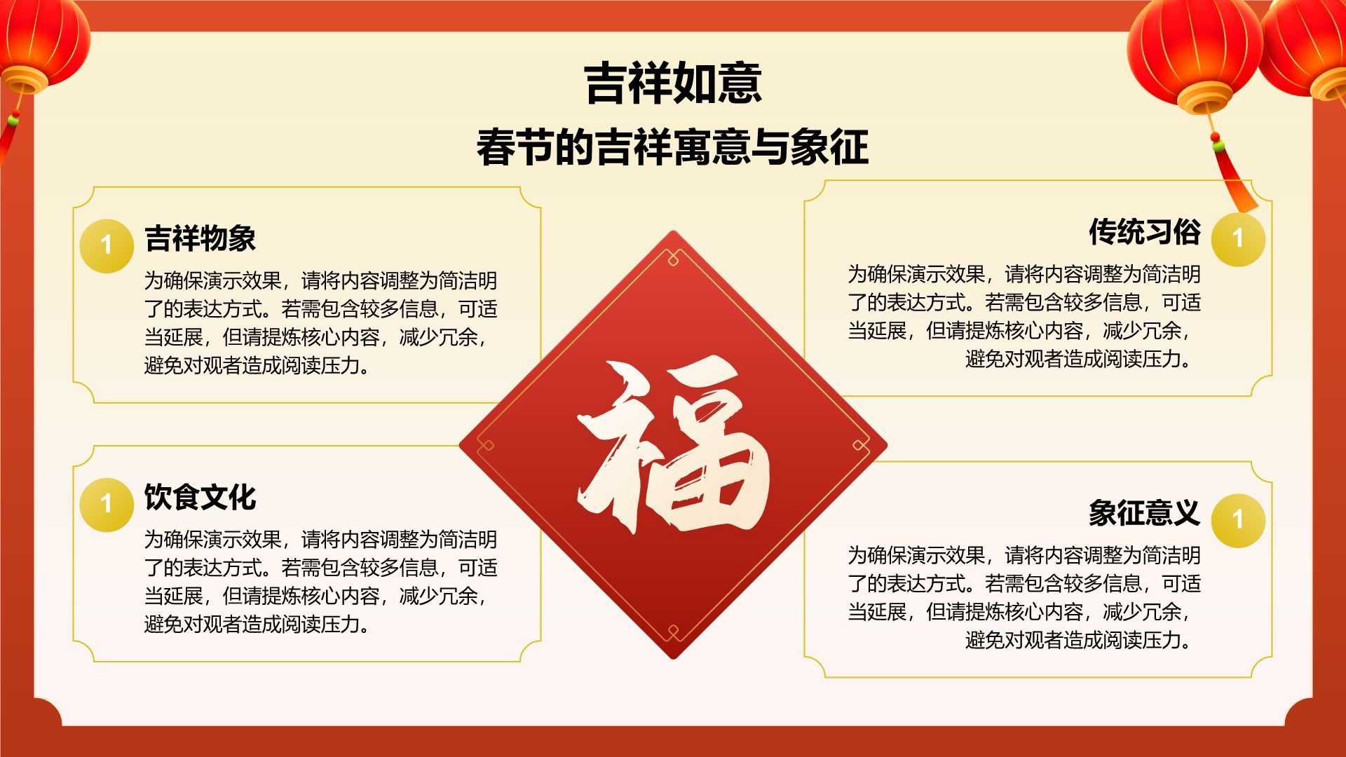 红色喜庆风春节与中国农历新年的象征意义PPT模板