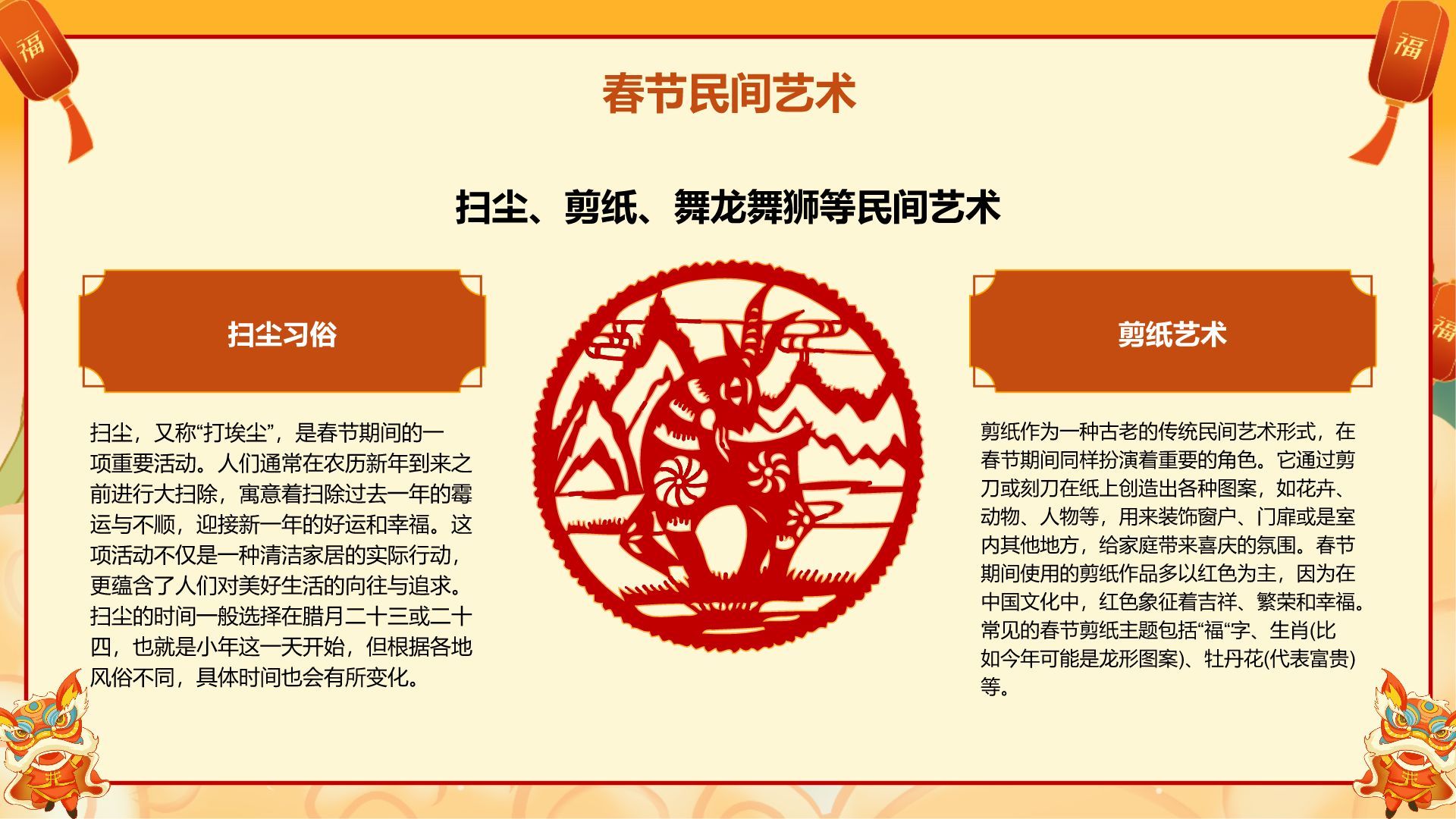 橙色国潮风美食与民俗的春节故事PPT模板