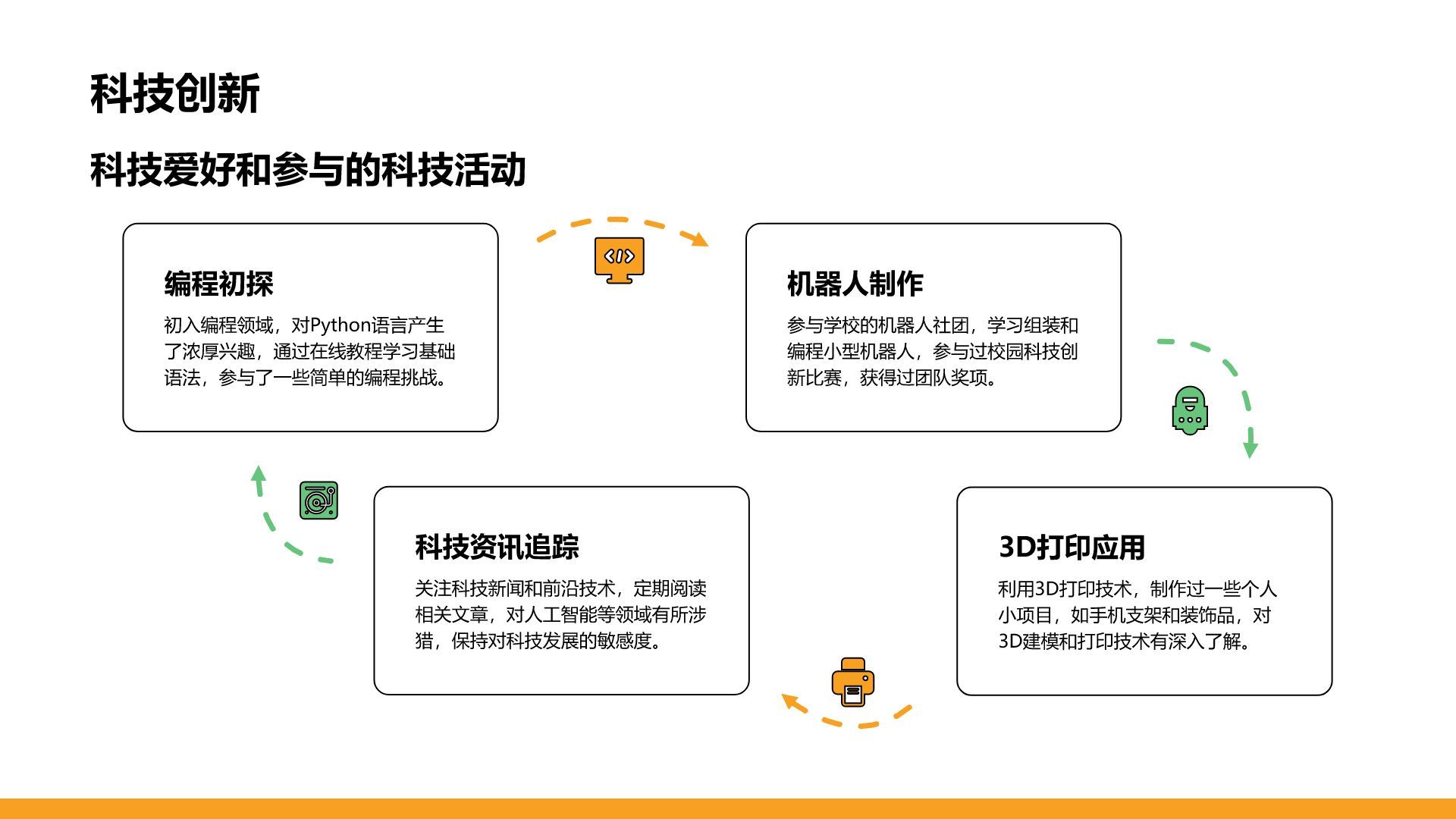 橙色插画风新生自我介绍PPT模板