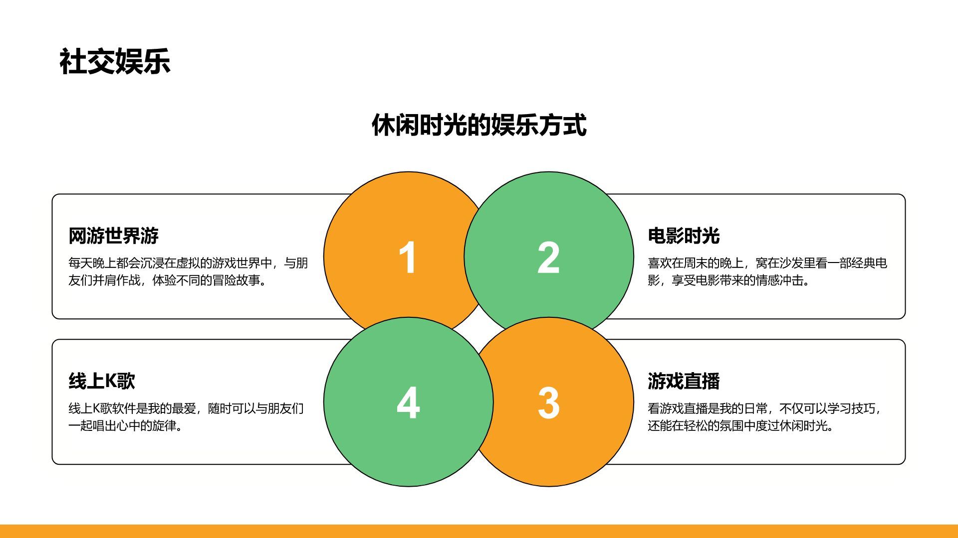 橙色插画风新生自我介绍PPT模板