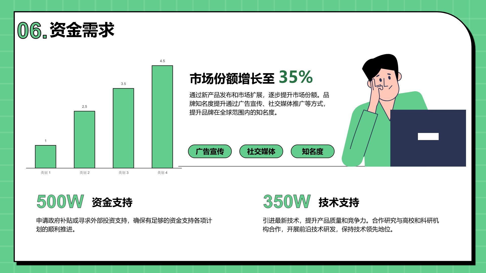 绿色插画风工作计划PPT模板