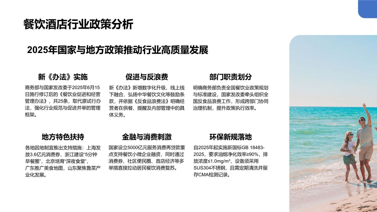 蓝色商务风酒店管理/行政PPT模板