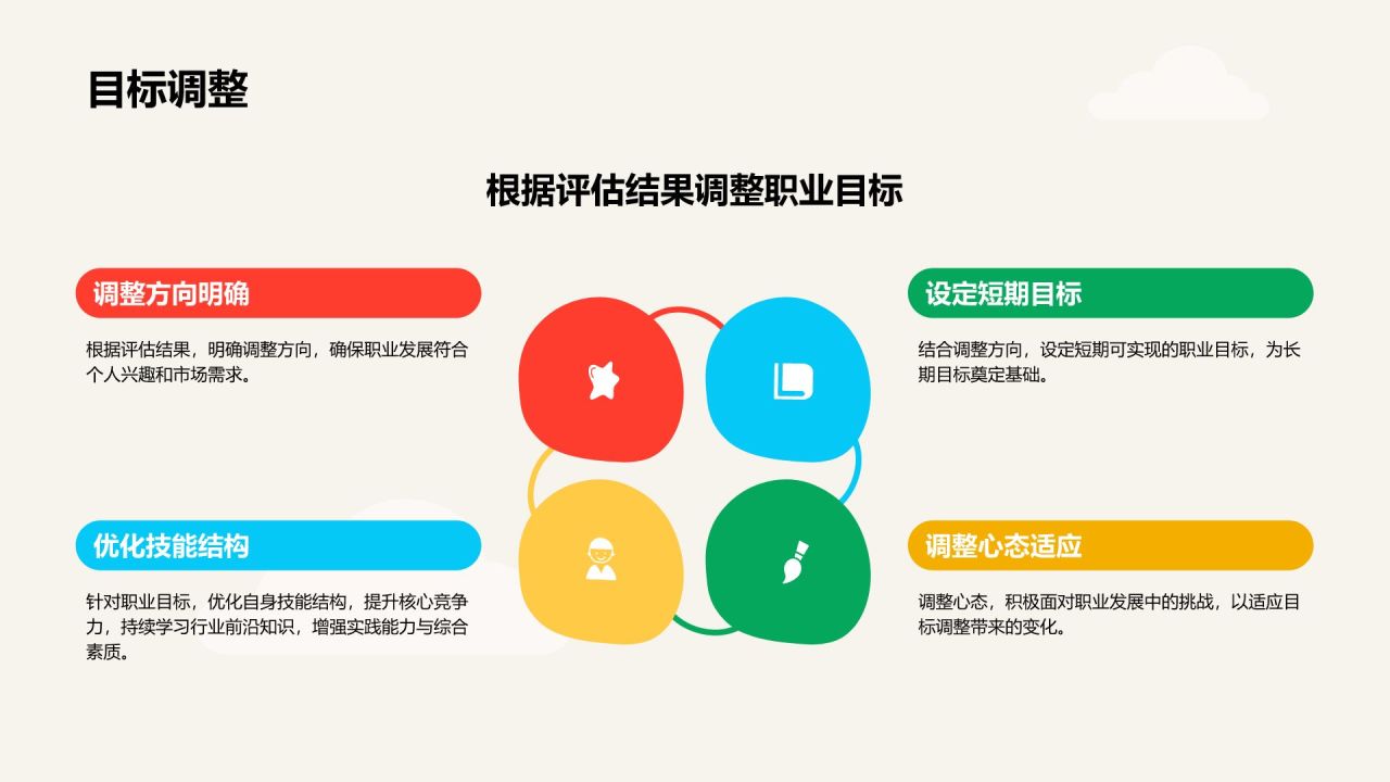 红色卡通风师范数学专业职业生涯规划PPT模板