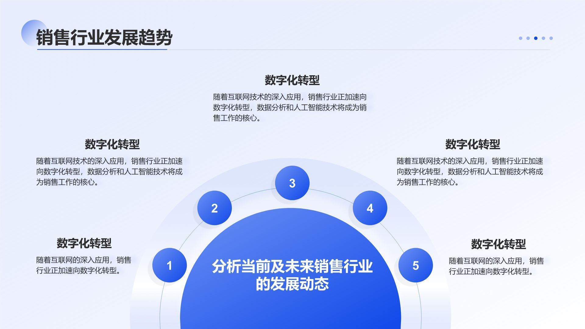 蓝色简约风销售岗位职业规划PPT模板