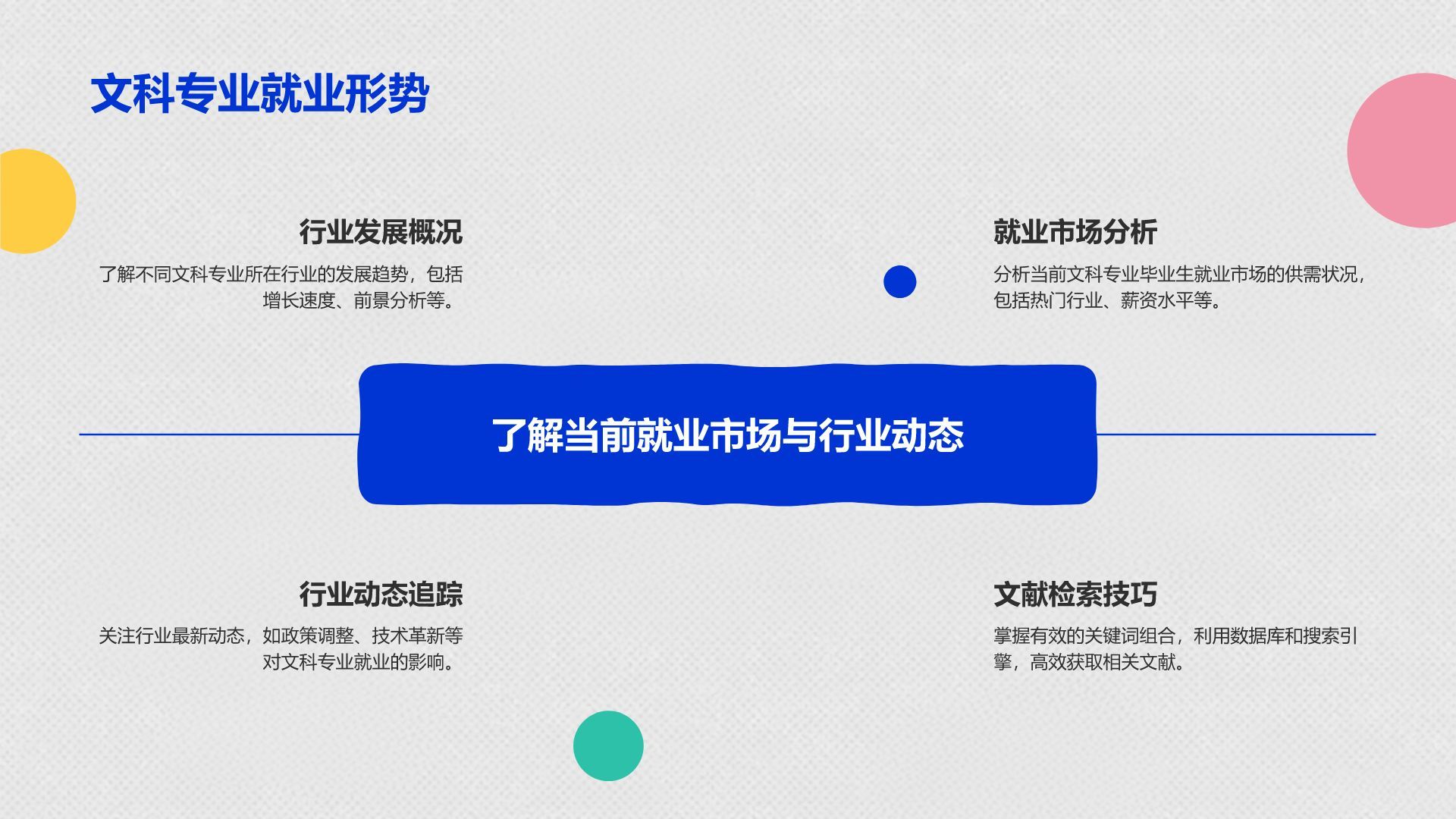 蓝色卡通风文科专业职业生涯规划PPT模板