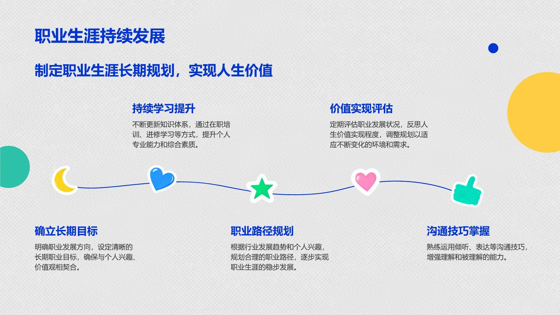 蓝色卡通风文科专业职业生涯规划PPT模板